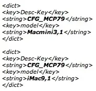 Les nouveaux iMac et Mac mini utiliseraient des chipsets nVidia