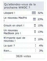 Nouveau sondage !