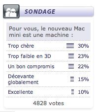 Nouveau "sondage" :)