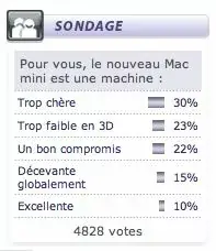 Nouveau "sondage" :)