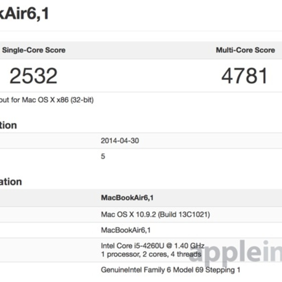 Nouveaux Macbook Air Un Premier Bench Qui Confirme La Stagnation Des Performances