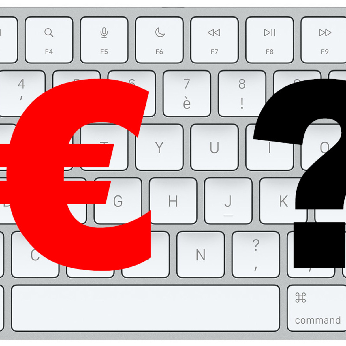 Signe Euro Sur Mac Comment Faire