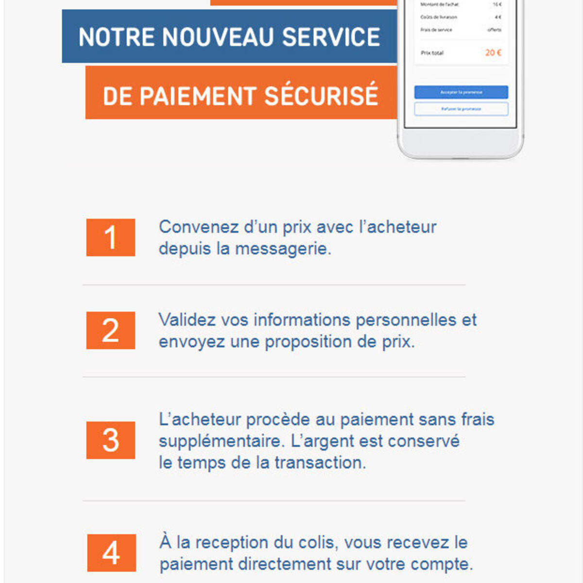 Leboncoin lance discrètement son service de paiement en ligne