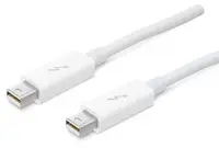 Tout savoir sur le Thunderbolt