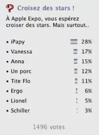 Encore un sondage !