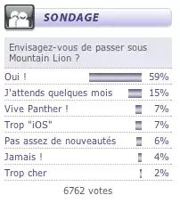 Sondage : qu'attendez-vous du nouvel iMac ?