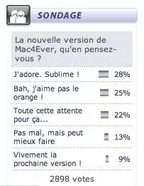 Nouveau sondage sur M4E