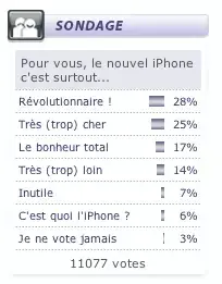 Nouveau sondage !