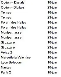 Parallels fait son tour de France des FNAC et une promo