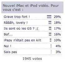 Nouveau sondage !