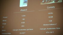 Qui de Mars Curiosity et de l'iPhone 5 est le plus rapide ?