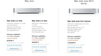 Les délais du Mac mini augmentent également. Une mise à jour à venir ?