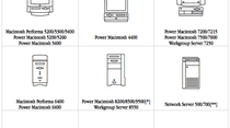 MacBook à toutes les sauces : Apple de retour dans les années 90 ! (opinion)