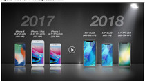 KGI : un iPhone X Plus de 6,5"  et un iPhone LCD de 6,1" pour 2018