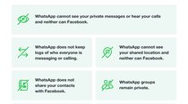 WhatsApp essaie de rassurer tant bien que mal sur la sécurité des données