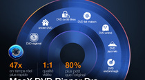 Bon plan : rippez vos DVD avec MacX DVD Ripper Pro ! (-56%)