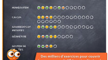 Concours Mac4Ever/EduPad : bravo Maxime !