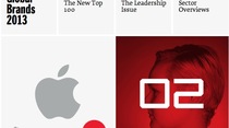 Apple détrône Coca Cola comme meilleure marque globale 2013