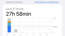 Il passe 27 heures par jour sur son iPad !