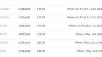 Apple autorise à nouveau un retour à iOS 10 ! (avant le patch des "iPhone lents") MAJ