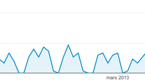 iOS 7 et 10.9 en balade sur Mac4ever et en direct de Cupertino