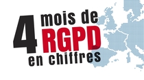 La Cnil dresse le bilan du RGPD : une envolée des plaintes, des véhicules connectés, du cloud