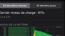 Avez-vous des problèmes de charge avec iOS 16 ?