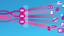 Le "nouveau" WiFi 802.11ax plein de promesses : presque 5Gbps et une meilleure fiabilité