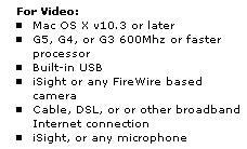 Illustration : Ichat et Vidéo Built-in USB ?