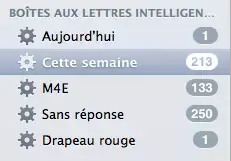 Astuce : comment organiser Mail.app pour éviter les prises de tête