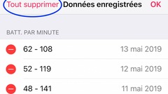 Astuce : supprimer les données de suivi de l'App Santé sur iOS