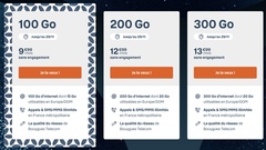 Bons plans opérateurs : plus que quelques heures pour les forfaits RED by SFR et Bouygues Télécom