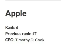 Et Apple entre dans le top 10 de Fortune 500