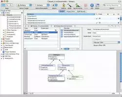 Programmation iPhone OS 3 par Thomas Sarlandie