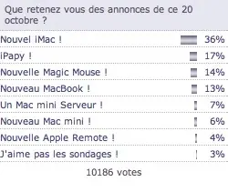 Sondage : un produit Apple dans la hotte ?