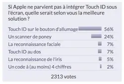 Sondage : utilisez-vous encore un iPod ?