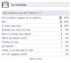 Sondage : quel forfait sans engagement a vos faveurs ?