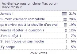 Mac4Ever : votre opinion sur les nouveaux iMac