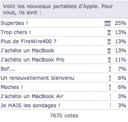 Sondage : quelle nouvelle fonction pour l'application M4E ?