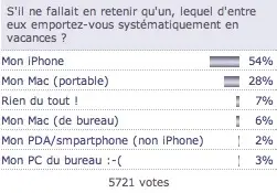 Sondage Mac4Ever: achèterez-vous Snow Léopard ?