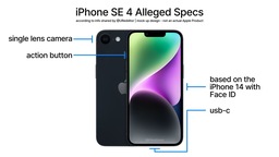 Qu'attendre de l'iPhone SE 4 ?