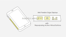 Seriez-vous intéressé par un iPhone avec des mini-écrans sur les côtés ?