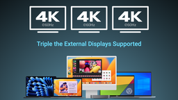 Ce dock permet d'utiliser 3 écrans 4K 60Hz sur les Mac M1 et M2 !