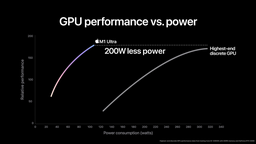 La puce M1 Ultra sera-t-elle capable de battre la RTX 3090 comme Apple le prétend ?