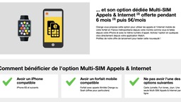 Apple Watch 4G : +5€ par mois pour Orange/Sosh, forfait "inOne Mobile" chez Swisscom