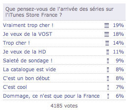 Nouveau sondage