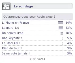 Nouveau sondage : Steve restera-t-il en Europe ?