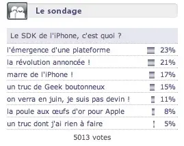 Sondage spécial Switchers !