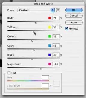 PhotoShop CS3, le gestion de l'espace !