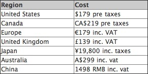 Des détails sur le remplacement de la batterie du MacBook Pro 17